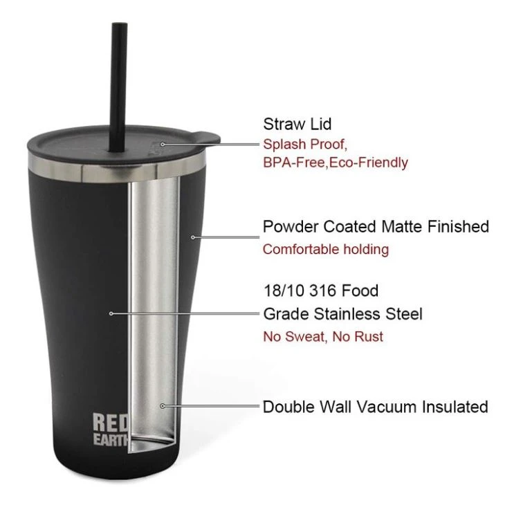 White Coffee Tumbler With Straw